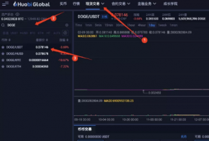 火必Huobi App2023下载-从火必网开启元宇宙之旅